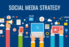 Is Your Social Media Strategy Truly Working