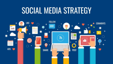 Is Your Social Media Strategy Truly Working