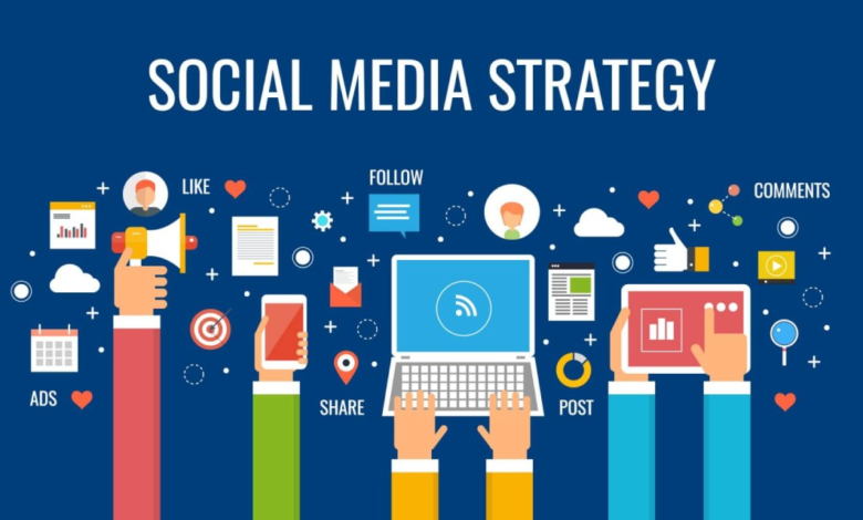 Is Your Social Media Strategy Truly Working